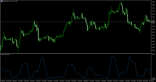 Variance (Welford)の表示画像
